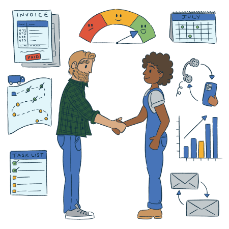 Sales & CRM
